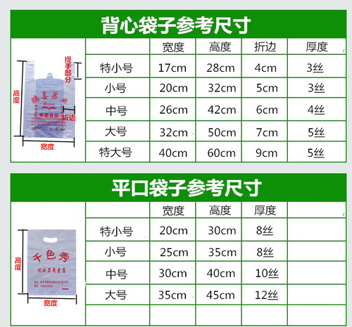 定制塑料袋logo大药房袋子药品打包袋方便袋透明手提袋食品礼品袋 - 图1
