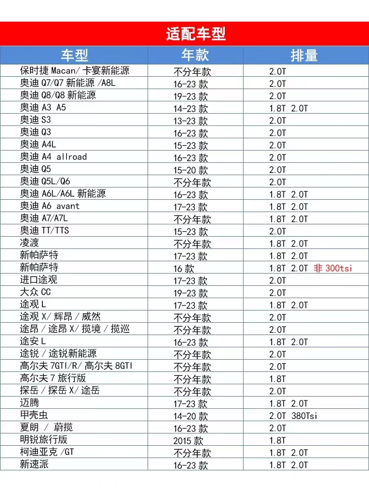 适配2015款后奥迪A4L/A6L/Q5/Q5L/A3/S3/Q7 曼牌机油滤芯 HU6013Z - 图1