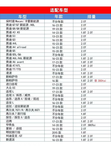 适配3代EA888迈腾途观L途昂GTI科迪亚克帕萨特CC 原厂国6机油滤芯 - 图1