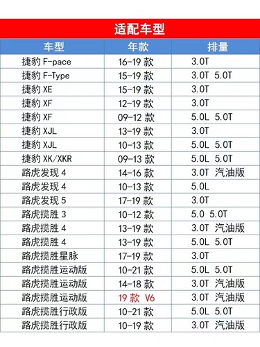 适配路虎揽胜发现4/5捷豹XJ/XF 原厂配套曼牌机油滤芯 HU8008Z - 图0