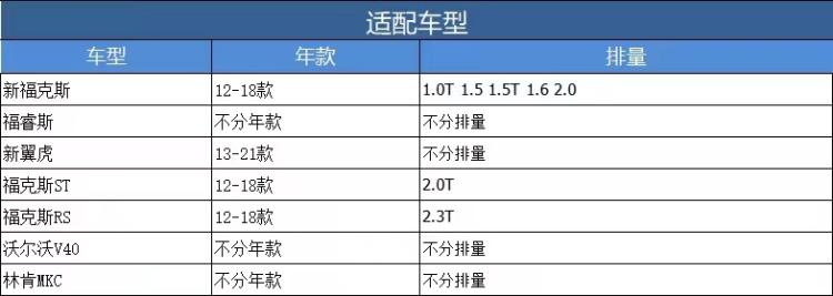 索菲玛空调滤芯S4218CA1适配12-18款福克斯/翼虎/福睿斯/林肯MKC-图2