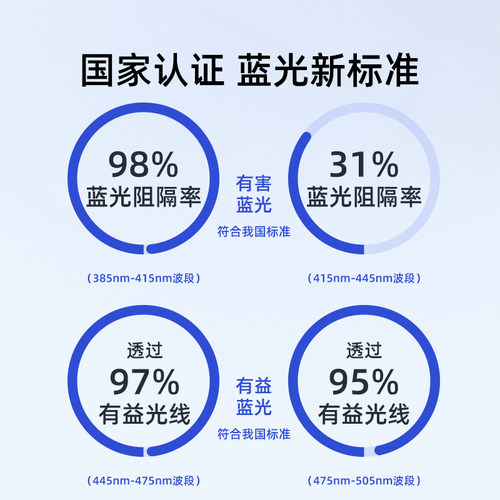 圆框黑框眼镜女近视素颜镜框超轻大框大圆脸防蓝光黑色眼镜框女款 - 图3