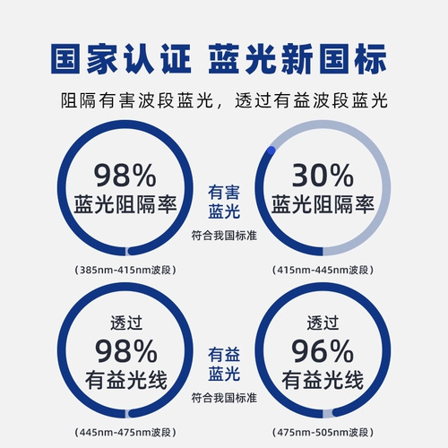 Черная рама простые очки женское гигантское лицо Тонкая малая рама миопия можно использовать для предотвращения моделей Blu -Ray Eye Frame Women Models