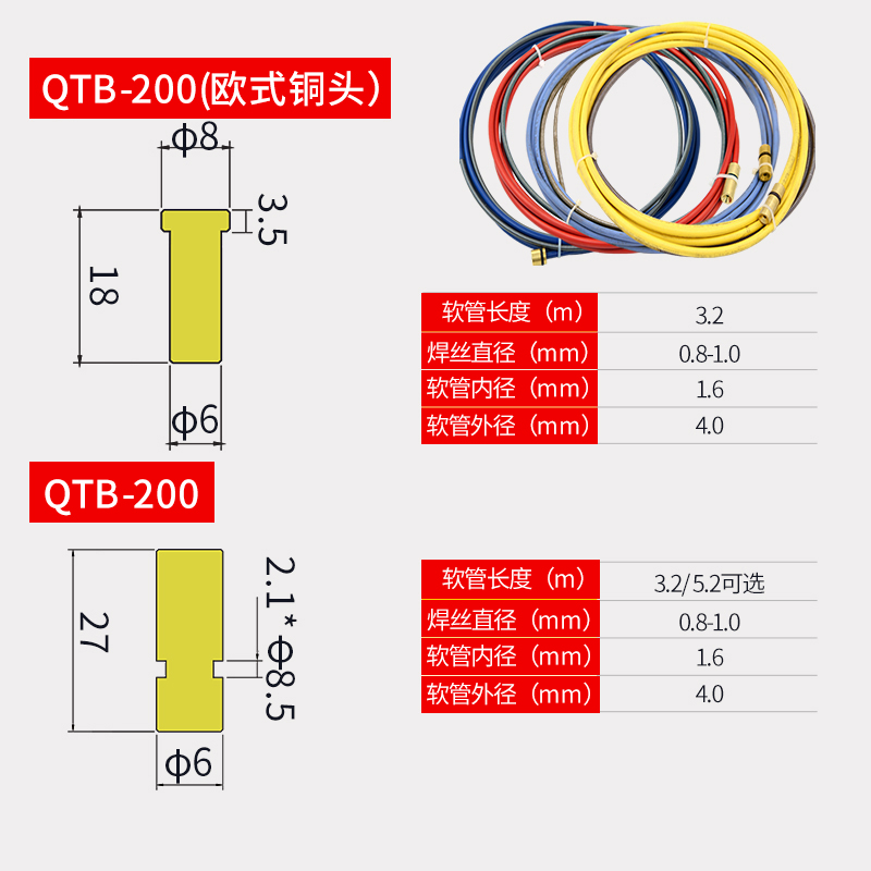 沪工气保焊枪送丝软管日式200A350A500A导丝管二保焊机导丝弹簧管 - 图2