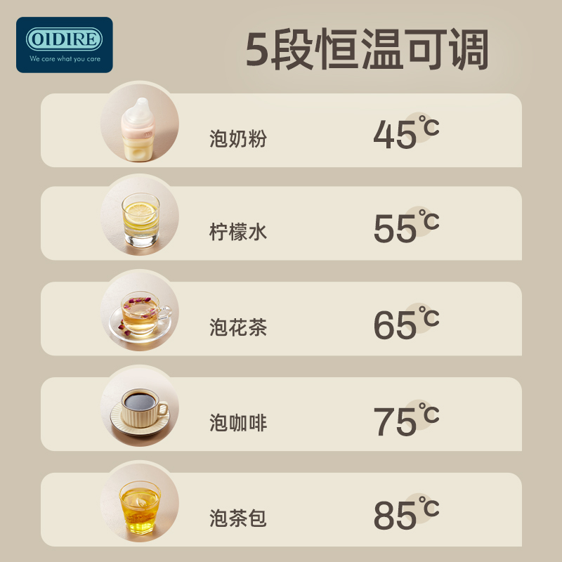  oidire电热水壶