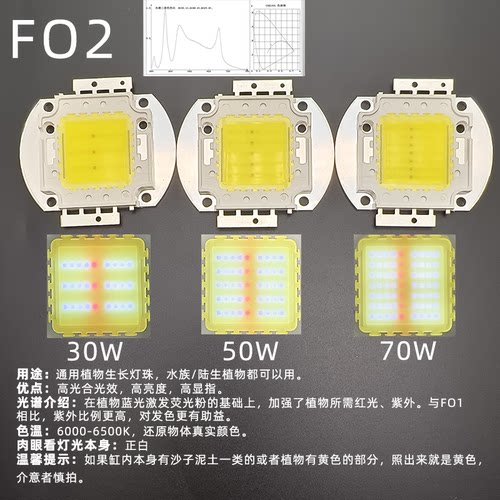 新款FO1FO23植物生长LED灯珠全光谱白全波段粉660nm450nm植物RGB - 图1