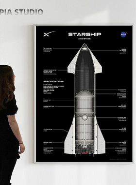 NASA火箭马斯克SpaceX中国航天