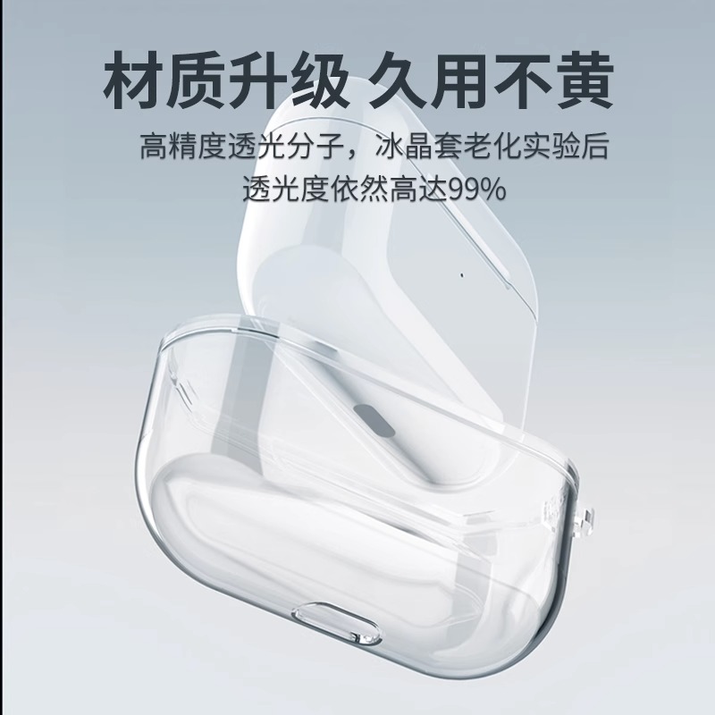 适用苹果耳机airpodspro2保护套第三代airpods蓝牙二代3透明耳机壳c口AirPods3软硅胶ins风高级感ipods挂绳 - 图2