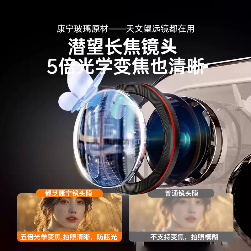 真康宁适用iPhone16promax镜头膜苹果17pro镜头保护膜新款高清15手机镜头圈14摄像头贴膜壳镜头盖保护圈配件,淘宝优惠券,粉丝福利购,淘宝优惠卷