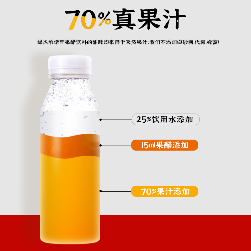 绿杰发酵型苹果醋饮料整箱300ml*15瓶70%果汁0添加白砂糖0代糖 - 图2