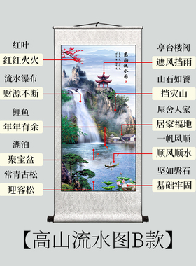 竖版入户正对门聚财山水画
