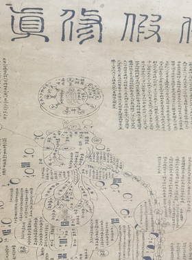 隐子借假修真挂画养生馆中医理疗