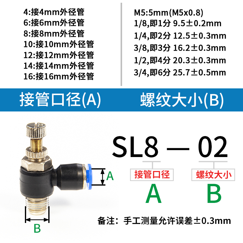 AKS接头 SL L型 单向节流阀气动接头SL4-M5/6-01/6-02/8-02/10-03 - 图2