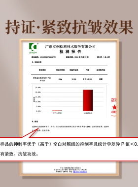 紧致抗皱护手霜滋润保湿小支便携