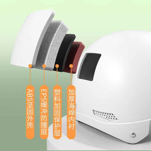 3c认证电动摩托车头盔夏季防晒半盔男女四季通用新国标电瓶安全帽-图1