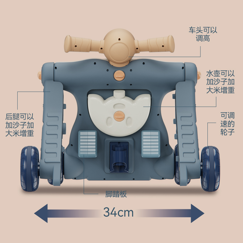 宝宝学步神器手推车多功能防侧翻婴儿玩具四合一1扶站2023新款3岁-图2