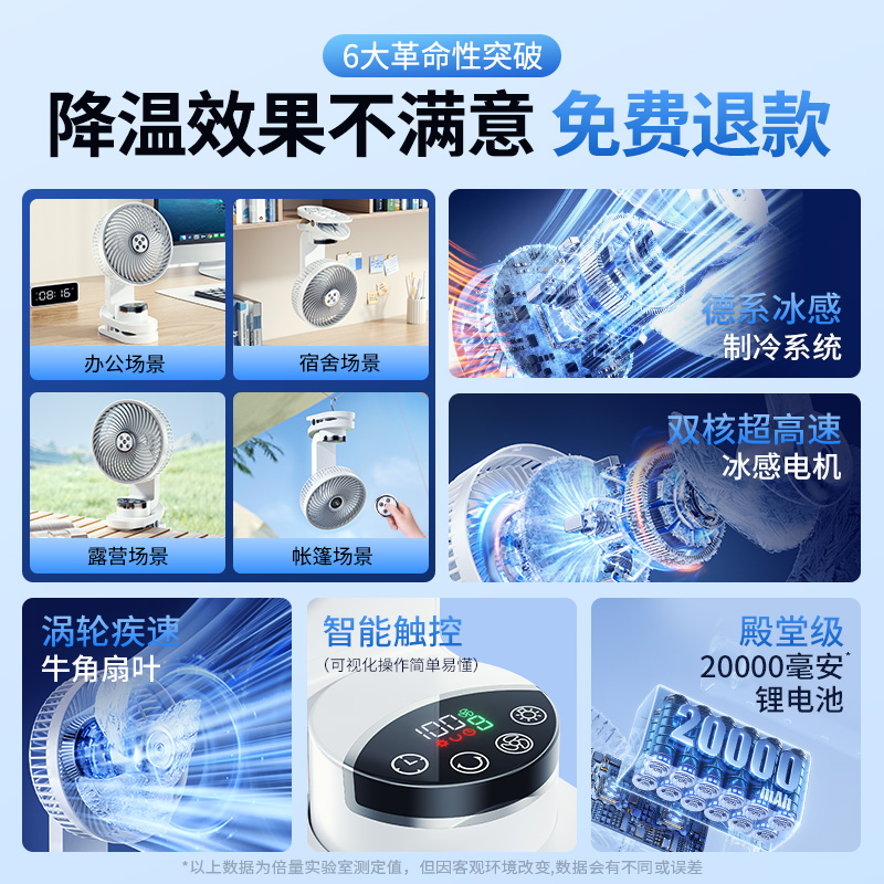 2025新款户外充电电风扇超长续航夹子式小型usb便携制冷小风扇大风力强可夹车载静音学生宿舍空调办公室桌面
