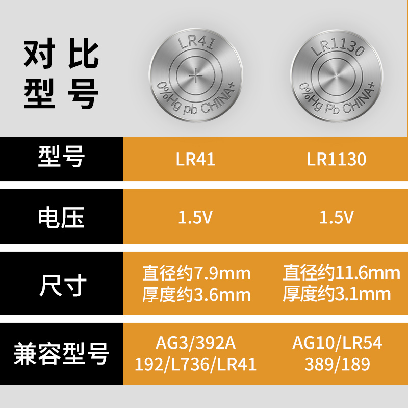 倍量lr1130纽扣电池l1131钮扣LR54 AG10 389a LR41 AG3激光笔玩具电子手表适用计算器1.5v圆形