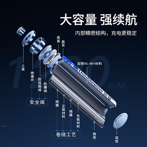 倍量5号充电电池7号大容量五号充电器套装12v镍氢可充电五七号适用于遥控器玩具鼠标密码锁计算器激光笔等