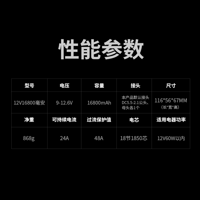 倍量12v锂电电池组18650大容量氙气户外音箱太阳能路灯可充伏电瓶