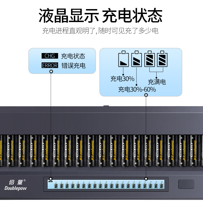 倍量5号充电电池20槽智能液晶充电器套装配20节5号电池大容量-图3