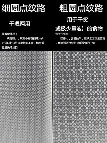 15*25cm纹路真空食品袋尼龙包装袋食物商用塑料袋食品粽子真空袋 - 图0