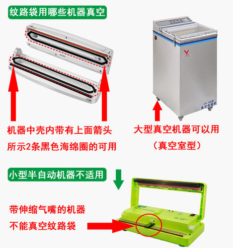 纹路真空袋保鲜袋食品袋密封袋食品级包装袋腊肉压缩袋家用封口袋-图3