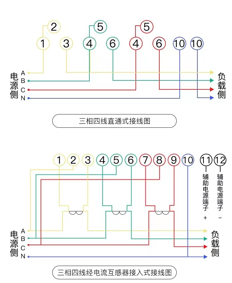 河南DTZ566三相四线峰谷平分时多动能智能电表-图3