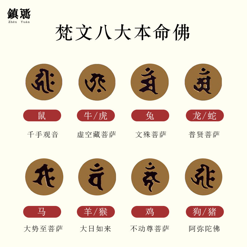 S925复古配件生肖本命年生肖属龙本命佛文殊普贤虚空藏手串配饰,淘宝优惠券,粉丝福利购,淘宝优惠卷