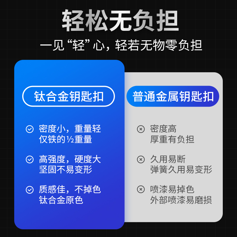 博友钛合金穿皮带汽车钥匙扣高档正品锁匙扣男士腰挂创意挂件礼品