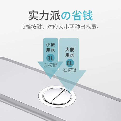 Танк для промывки туалета. Домохозяйные туалеты приседания корточки, накачивающие энергию, сберегающие на стене туалета.