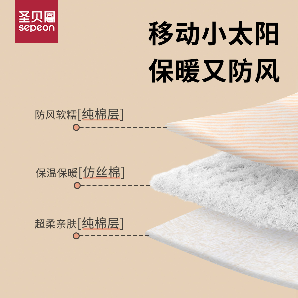 圣贝恩新生包被婴儿秋冬加厚纯棉抱被产房初生宝宝外出襁褓包裹被