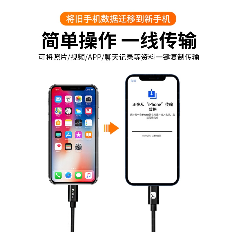 适用苹果16/15数据迁移线USB-C转lihgting对拷线iPhone14手机导资料转接线i2c高速传输线iPad11备份转移线OTG - 图0