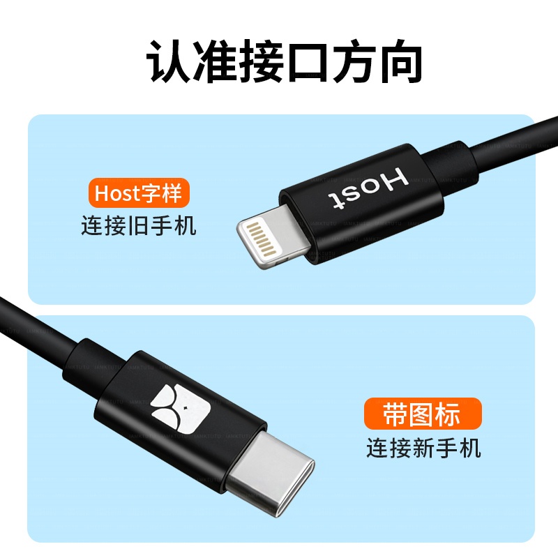 适用苹果16/15数据迁移线USB-C转lihgting对拷线iPhone14手机导资料转接线i2c高速传输线iPad11备份转移线OTG - 图2