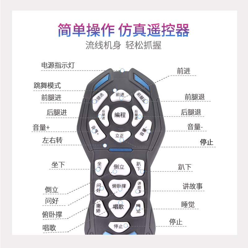  聚乐母婴电动/遥控动物/人物