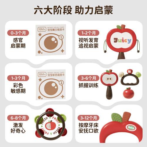 新生的儿见面礼盒实用婴儿0到6个月3礼物1岁宝宝玩具幼儿满月用品 - 图2
