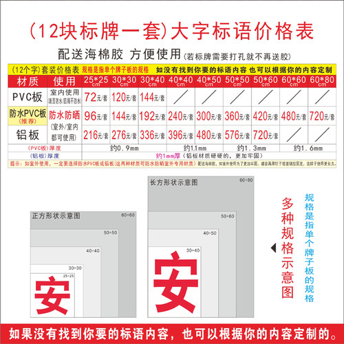 严禁违章操作确保安全生产工厂车间口号标语大字报提示警示标志牌 - 图1