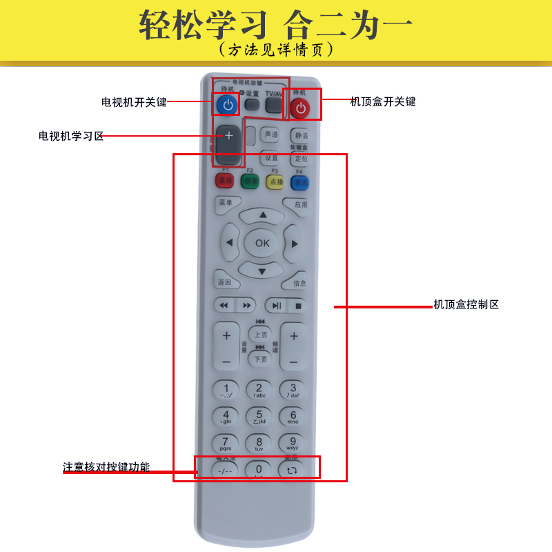 适用于 中国电信移动联通中兴B600 ZXV10 B760D/E/N网络电视机顶盒遥控器 - 图2