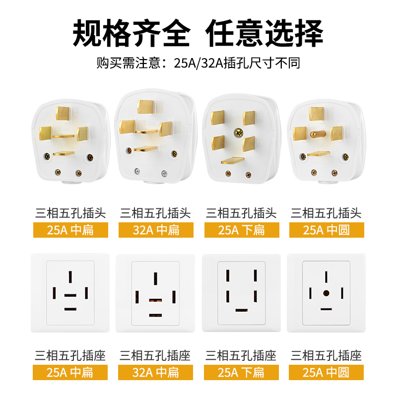 三相五线插头插座25A 32A空调380V电源工业电大功率五眼五孔5芯