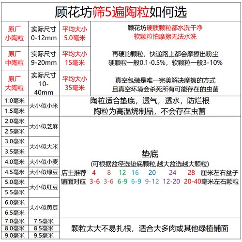 空心陶粒 垫底陶粒 多肉土 顾花坊 - 图0