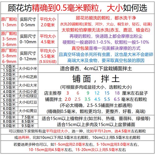日本进口加藤赤玉土 精筛20遍精确到0.5mm 多肉颗粒 铺面石顾花坊 - 图0