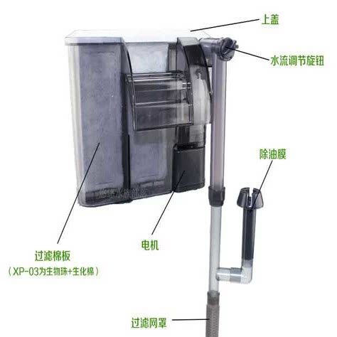 鱼缸过滤器瀑布壁挂式三合一外置外挂小型过滤冲养泵设备壁挂式泵 - 图2