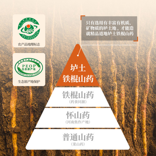 怀山堂正宗铁棍怀山药粉河南焦作温县垆土淮怀山药熟粉官方旗舰店 - 图2