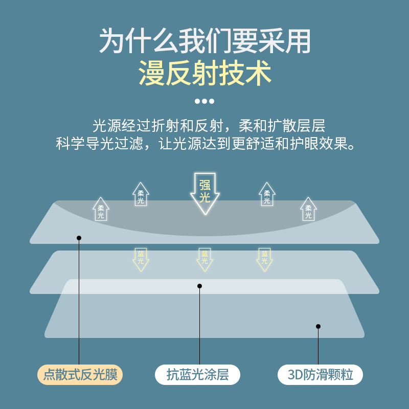 Q弹硅胶书桌垫学生儿童护眼桌面垫子防水保护膜学习写字台桌布