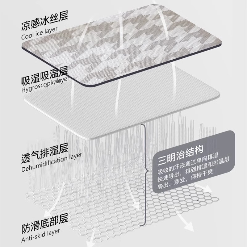 夏季冰丝沙发垫轻奢高级感防滑凉垫凉席坐垫盖布四季通用2024新款