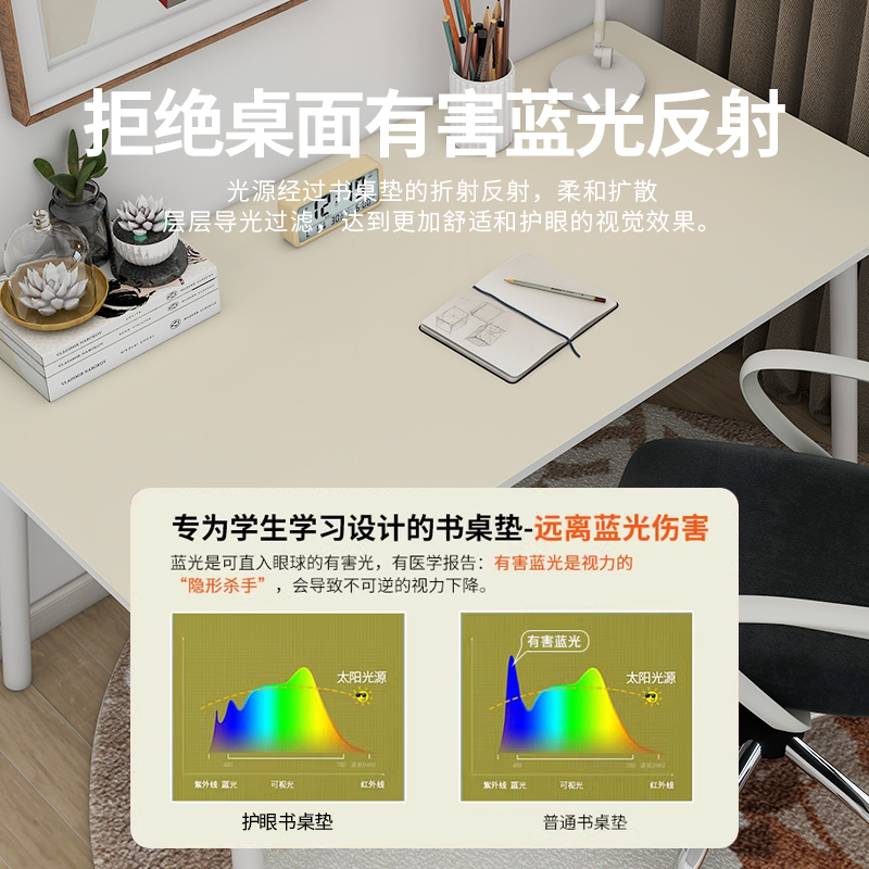 书桌垫儿童环保护眼小学生课桌桌垫tpu写字台桌垫可裁剪可擦垫子-图0