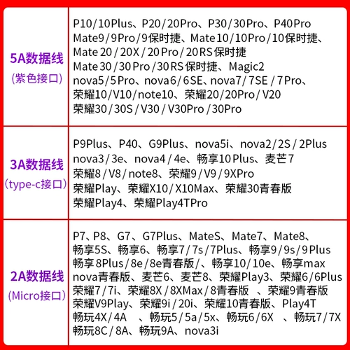 Для исходного номера 5a 斐 銽 銽 銽 为 遬 遬 遬 遬 40promate30mate20V309PRO ИНСТРУМЕННА