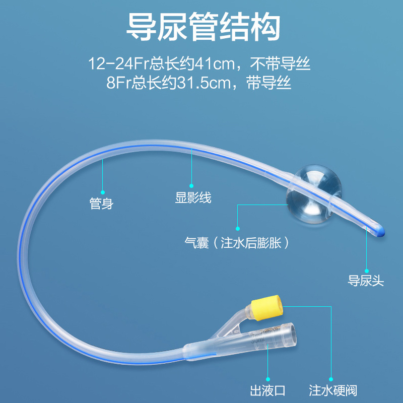 可孚导尿管一次性医用无菌男用女士导尿包双腔尿管硅胶引流袋长期