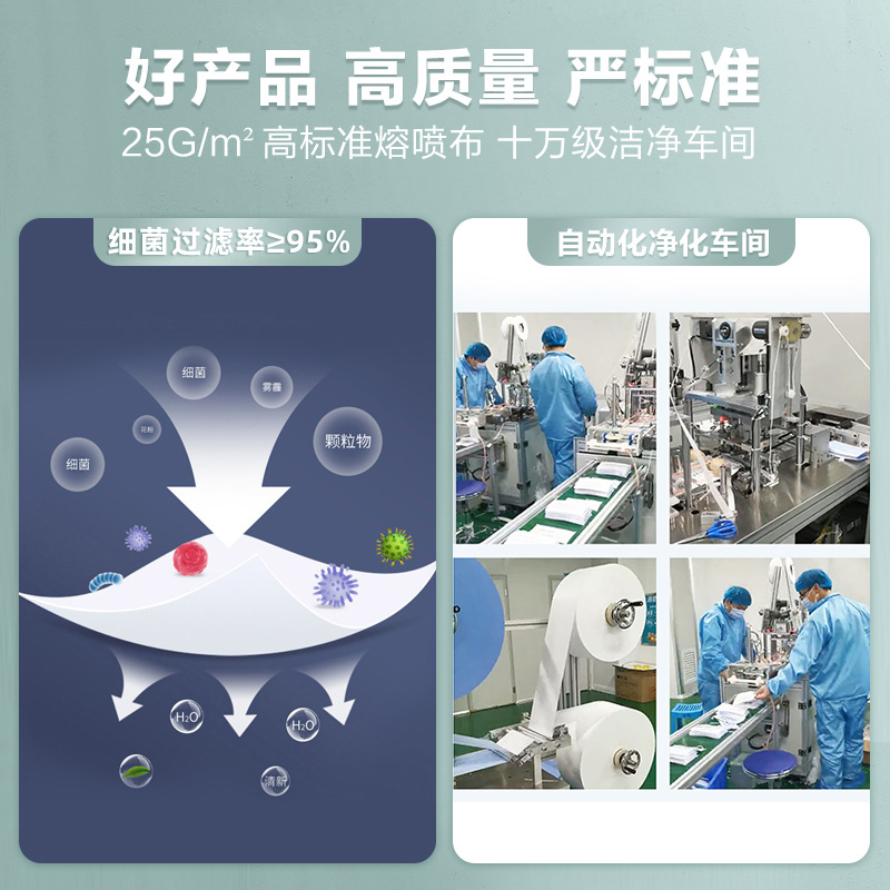 可孚儿童中大童外科一次性医疗口罩官方正品医用旗舰店三层正规 - 图3