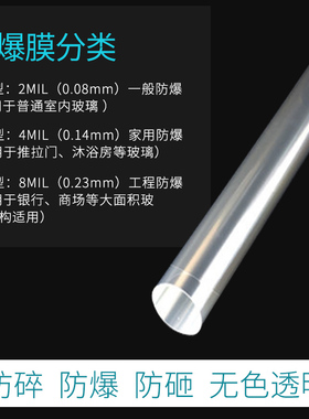透明防爆淋浴房家用卫生间窗户